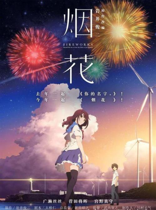 柏林设计艺术大学物理学文凭证书